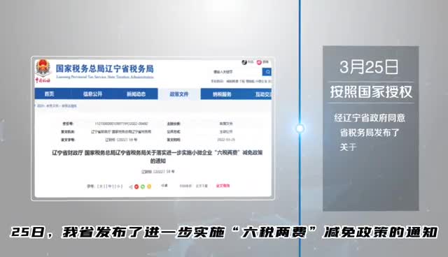 减征“六税两费”我省是如何规定的？