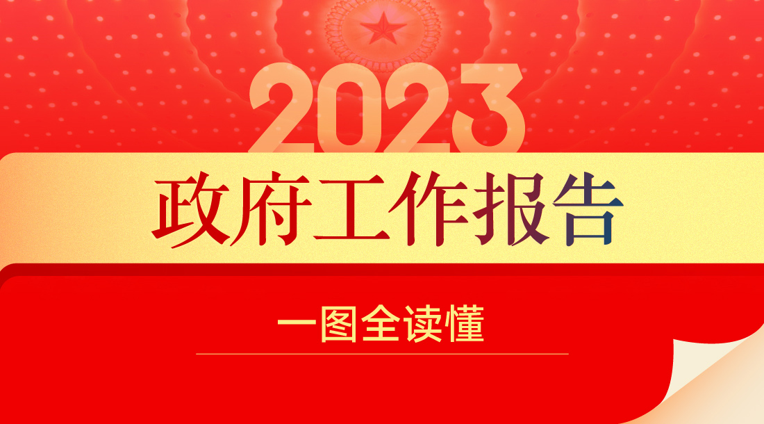 最全！一图读懂2023年《政府工...